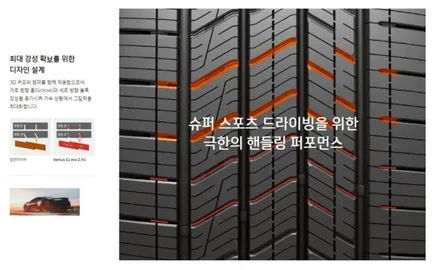 구리 타이어 최저가 - 한국타이어 특가 행사 안내 / 남양주, 강동, 하남, 송파