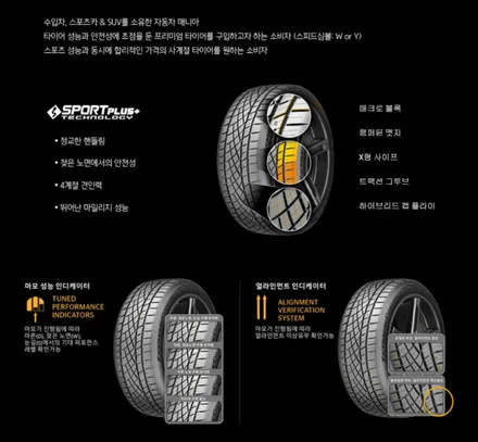 상봉 중랑 _BMW 620D 콘티넨탈 ExtremeContact DWS06 PLUS 2454519-2754019 타이어교체 & 얼라이먼트점검 작업 _ 남양주타이어교체/ 남양주휠복원 / 남양주, 강동, 하남, 송파