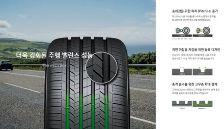 [구리 남양주] ●bmw 5gt● 한국타이어 키너지 stas 245 45 19 휠교체 후 인치업, 휠얼라이먼트 / 남양주, 강동, 하남, 송파