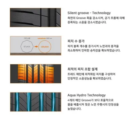 [오남리 진접] ●에쿠스● 휠부식으로 인한 휠클리닝, 한국타이어 벤투스 S2AS 타이어 교체 / 남양주, 강동, 하남, 송파