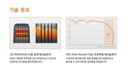 [분당 판교] ●bmw 5시리즈● 245 40 19 - 275 35 19 한국타이어 s2as 타이어 교체 / 남양주, 강동, 하남, 송파