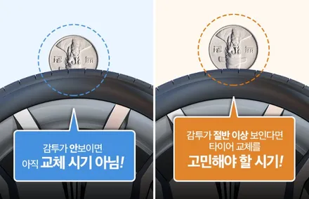 그랜져 hg 11년형 245 45 18 한국타이어 노블2 교체 작업 후기!!구리타이어 남양주타이어 의정부타이어 휠복원 휠수리 다산동타이어 / 남양주, 강동, 하남, 송파