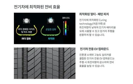 [하남 미사] ●테슬라● 한국타이어 한국아이온 255 45 20 타이어교체 / 남양주, 강동, 하남, 송파