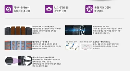 [구리 남양주] ●미니컨트리맨● 19인치 매트블랙 휠복원 + 넥센 엔페라 슈프림 225 45 19 2짝 교체 / 남양주, 강동, 하남, 송파
