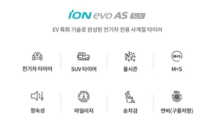 [갈매 별내] ●기아 ev9● 한국타이어 아이온 285 45 21 타이어 교체 / 남양주, 강동, 하남, 송파