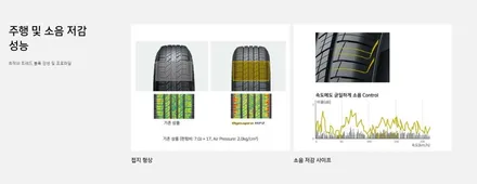 [의정부 노원] ●스포티지● 유광블랙 분체도장 휠복원, 한국타이어 hpx 타이어교체 / 남양주, 강동, 하남, 송파
