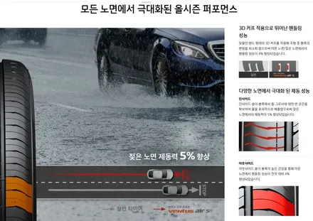아반떼 - 하이퍼실버휠복원, 타이어 교체, 얼라이먼트 후기 / 남양주, 강동, 하남, 송파