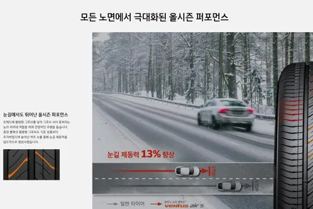 [당일장착가능] 한국타이어 할인 행사 안내 / 남양주, 강동, 하남, 송파