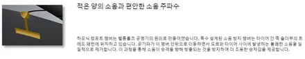 벤츠 C클래스 콘티넨탈 타이어 CC6 교체 후기~! 구리타이어 남양주타이어 의정부타이어 휠복원 휠수리 다산동타이어 / 남양주, 강동, 하남, 송파