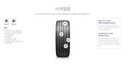 남양주 가성비타이어 - 라우펜 245/45R18 특별할인행사 / 남양주, 강동, 하남, 송파