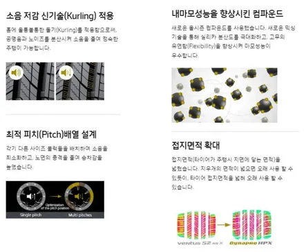 [구리 다산동] ●BMW X3● 한국타이어 다이나프로 타이어교체  315 30 22 / 남양주, 강동, 하남, 송파