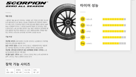 다산동 피렐리타이어/벤츠gle 피렐리제로올시즌 325 35 22/신품타이어교체/ 만소리타이어교체/22인치타이어전문점 / 남양주, 강동, 하남, 송파