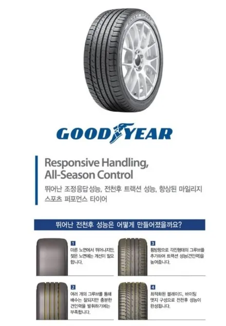 서울/경기/하남/남양주_아우디  A6  굿이어 이글스포츠 245/45 R18 타이어교체 작업 / 남양주, 강동, 하남, 송파