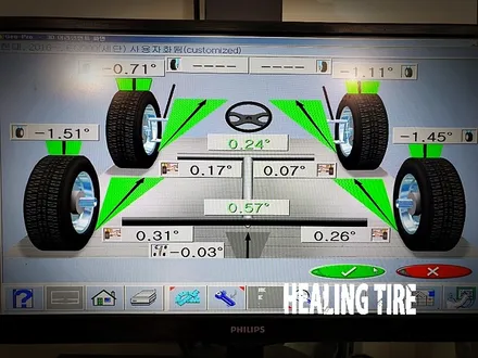 제네시스 eq900 금호타이어 245 50 18 ps31 타이어교체 후기~! 구리타이어 남양주타이어 의정부타이어 휠복원 휠수리 다산동타이어 / 남양주, 강동, 하남, 송파