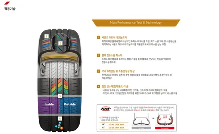 벤츠 s클 금호마제9 245 50 18 타이어 교체후기~! 남양주휠복원 구리타이어 남양주타이어 의정부타이어 휠복원 휠수리 다산동타이어 / 남양주, 강동, 하남, 송파