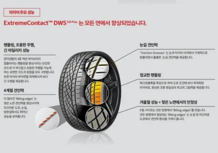 [구리 남양주] ●파샤트● 콘티넨탈 dws06+ 235 40 18 타이어교체, 휠얼라이먼트 작업 소개 / 남양주, 강동, 하남, 송파