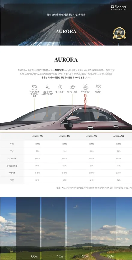 그랜저 DITEC Aurora 순천썬팅 악동모터스 / 순천, 여수, 광양
