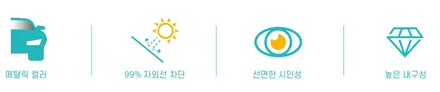 프리미엄 썬팅 시공점 악동모터스 세인트아모 스퍼터 K5 외관의 완성 !! / 순천, 여수, 광양