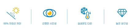 [순천악동모터스] 기아 K3, 신차패키지로 신차검수/썬팅/유리막코팅/생활보호PPF/블랙박스 까지! 출고 완벽한 준비~ / 순천, 여수, 광양