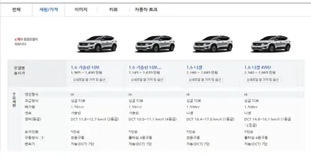 인기많은 셀토스 헤임달로 마무리 / 순천, 여수, 광양