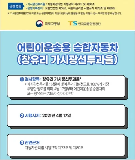 어린이집 운송용 승합차 썬팅 가시광선 투과율 70% 이상//악동모터스 / 순천, 여수, 광양