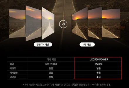 순천 팰리세이드 신차 패키지 세인트아모 아쿠아 LXQ500 유리막 코팅 유리 발수 코팅 PPF 시공으로 알차게 시공했습니다~! / 순천, 여수, 광양