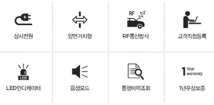 [순천악동모터스] 볼보XC60 T8 플러그인 하이브리드, 세인트아모 스퍼터 신차패키지 진행 후 출고 완료! / 순천, 여수, 광양