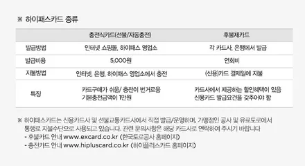 [순천악동모터스] 볼보XC60 T8 플러그인 하이브리드, 세인트아모 스퍼터 신차패키지 진행 후 출고 완료! / 순천, 여수, 광양