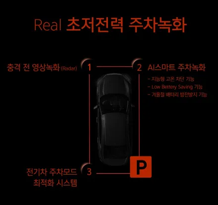 [순천악동모터스] ◆순천 버텍스 신차패키지◆ 버텍스900썬팅/신차검수/그래핀코팅/생활보호PPF6종까지  버텍스 신차패키지로 쏘렌토HEV 시공완료!! / 순천, 여수, 광양