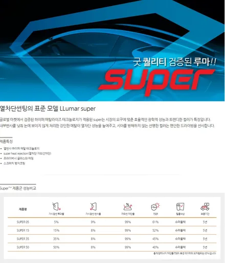 악동모터스에서 완성한 더 뉴 그랜저 / 순천, 여수, 광양