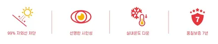세인트아모 루틴 )) 저렴한 가격에 높은 열차단율 가성비좋은 썬팅 / 순천, 여수, 광양