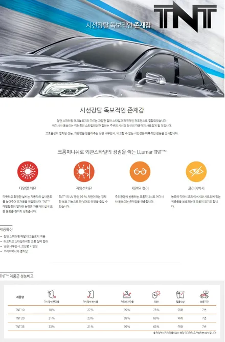 루마 썬팅 전문점 악동모터스에서 핫한 반사필름 TNT 시공 하세요 ! / 순천, 여수, 광양