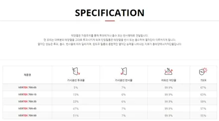 고급스러움이 물씬 느껴지는 루마버텍스 썬팅시공후기 / 순천, 여수, 광양