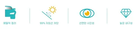 [순천악동모터스] 높은 열차단 선명한 시인성, 새로워진 외관을 동시에 경험할 수 있는 후회없는 선택! 세인트아모 스퍼터 반사필름으로 시공~렉서스ES300H 신차검수 후 출고완료! / 순천, 여수, 광양