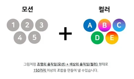 엠비언트무드등 엠비언트라이트 코더스엠비언트 재규어엠비언트 리페어파츠 전주엠비언트 익산엠비언트 / 전북 전주, 광주, 김제