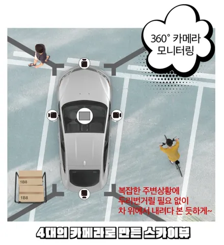 벤츠 GLB 200D 어라운드뷰 전주 3D PLUS VIEW 순정형 시공점 / 전북 전주, 광주, 김제