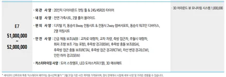 토레스 EVX KG 모빌리티 전기차로 한번 더 !? / 전북 전주, 광주, 김제