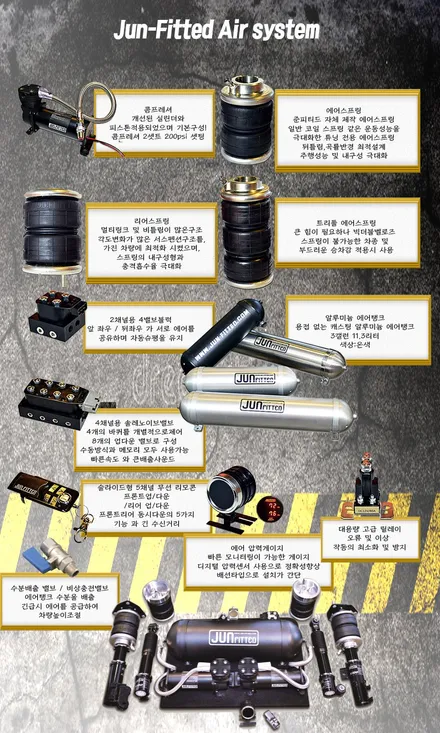 ACURA NSX 에어서스, 에어서스, 에어쇼바, 준피티드,에어서스펜션, NSX튜닝 / 화성 병점중앙로