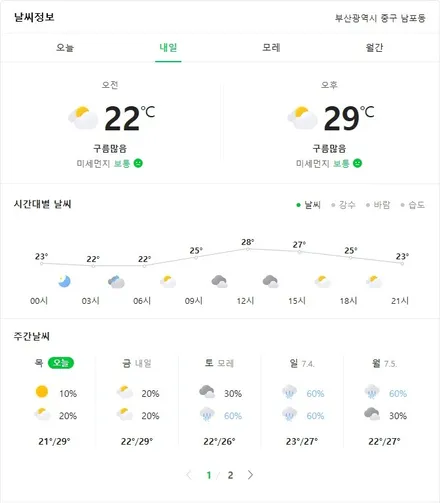 현대 코나 광택 유리막코팅 그리고 실내클리닝까지 3종세트!! (안팎으로 묵은때들 확 날려버렸습니다) / 부산, 기장, 양산