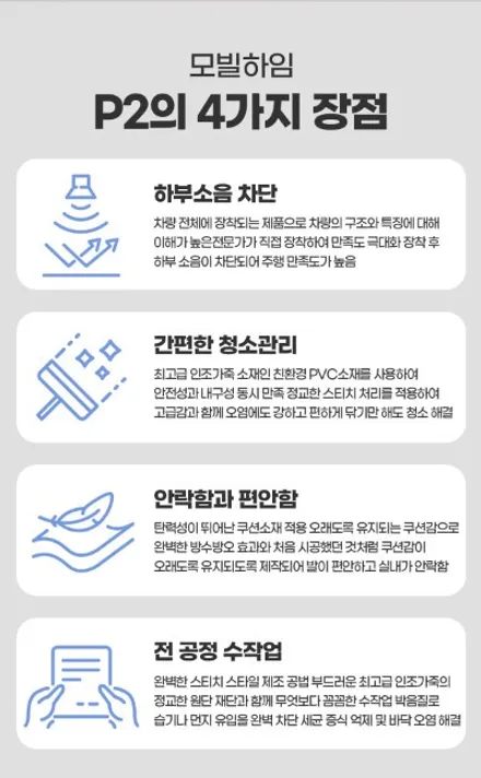 현대 더뉴펠리세이드 모빌하임 바닥매트 시공 (차바닥도 인테리어 해주면 좋아요~) / 부산, 기장, 양산