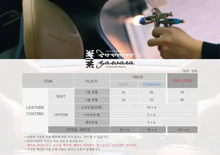 볼보 XC60 야와라 가죽코팅 입히다 (가죽에 때타는게 보기 싫으시죠?) / 부산, 기장, 양산