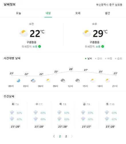 현대 코나 광택 유리막코팅 그리고 실내클리닝까지 3종세트!! (안팎으로 묵은때들 확 날려버렸습니다) / 부산, 기장, 양산