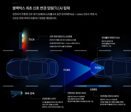 대구썬팅 대구카오디오 제네시스 GV80 열차단썬팅 고급스러운 색감에 선명한 시인성 글라루스 에디션R & 생활보호패키지 PPF & 아이나비 QXD5000 & 아이나비 GPS 인스톨.