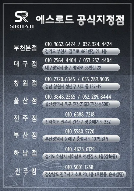 캐스퍼 어라운드뷰 시공 - 정말 작네요.. ㅋ