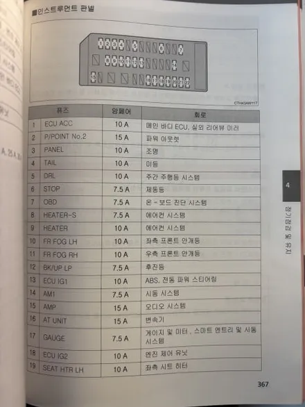 [토요타] 86 안드로이드 / 블랙박스 작업 / 고양, 일산, 김포, 파주