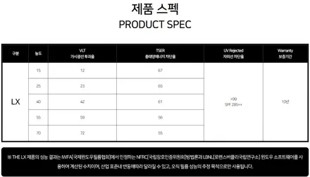 캐딜락 에스컬레이드롱바디 LX자동차 방탄필름 시공 후기 / 동탄,수원,오산