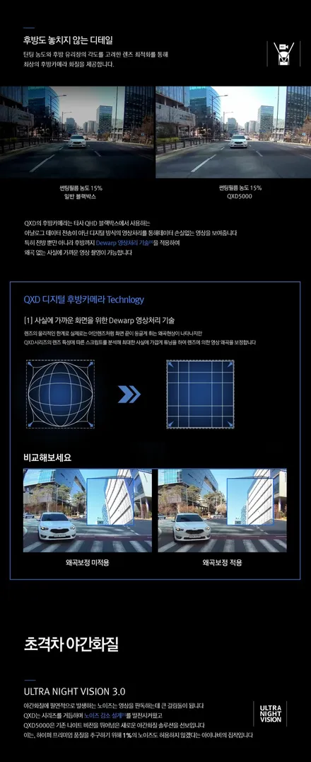 동탄)포르쉐 파나메라 아이나비QXD5000,보조배터리,하이패스,커넥티드 설치작업 / 동탄,수원,오산