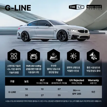 동탄썬팅 카니발, 솔라가드 G라인으로 딱 좋은 선택 / 동탄 영천동