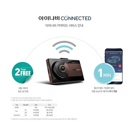포르쉐 파나메라 4 솔라가드 노블레스 차콜+아이나 비 QXD3000프로+PPF 생활보호 패키지 시공기 / 동탄,수원,오산