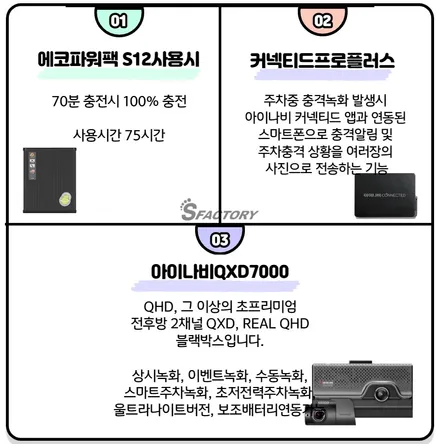 BMW X5 차량에 아이나비 QXD7000,보조배터리설치했는데 만족해요. / 동탄,수원,오산